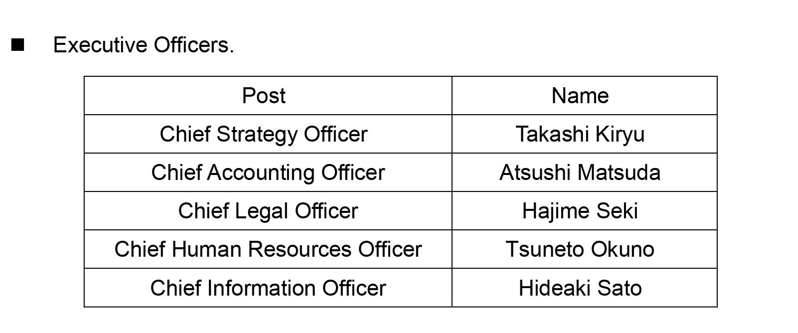 (WEB)SQUARE ENIX HOLDINGS announces election of new Executive Officers.jpg